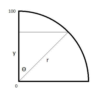 5a33986dceed2_monitormatchscaling.png.0af61f9a662aa3a3afa1b3a63e8c127e.png